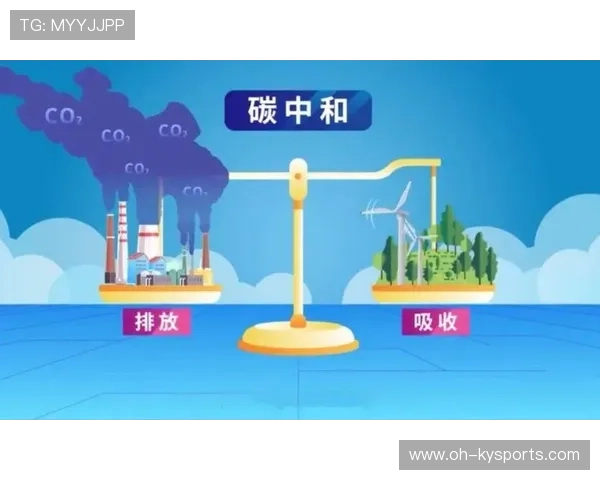 为什么2026年的体育界都在讨论“碳中和赛事”? 为什么2026年的体育界都在讨论“碳中和赛事”?