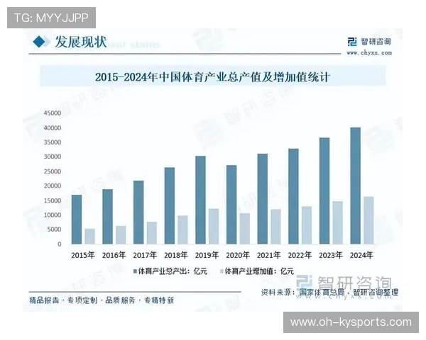 多国将体育纳入国家数字经济发展重点支持领域